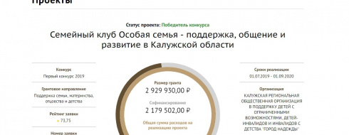 Наша новая победа – наш новый виток развития! КРОО Город Надежды